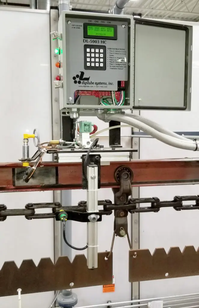 lubrication equipment