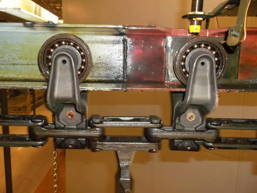 Oil on Trolleys and Chains