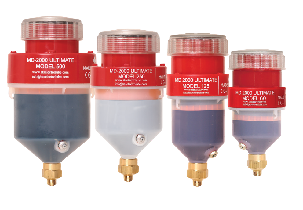 Automatic lubrication