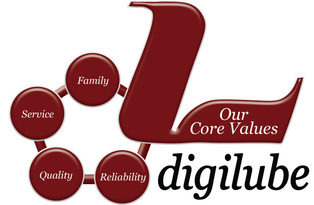 Digilube Core Values 